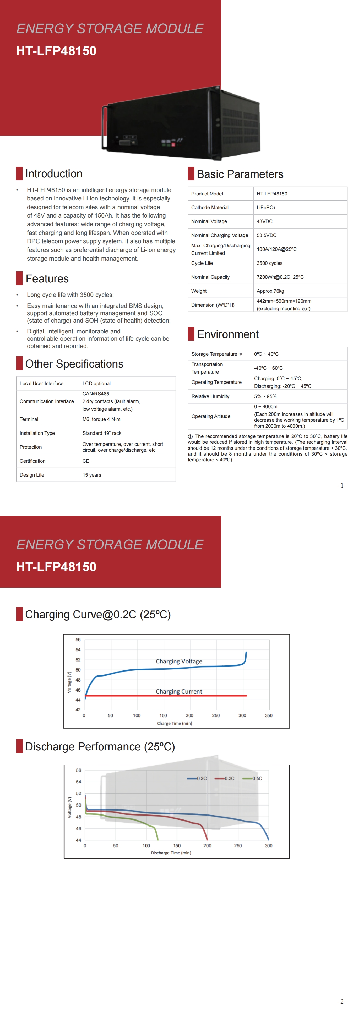 Energy Storage Module LFP48150