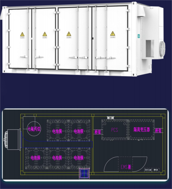 500KW/1WMh Energy Storage System - Large Scale